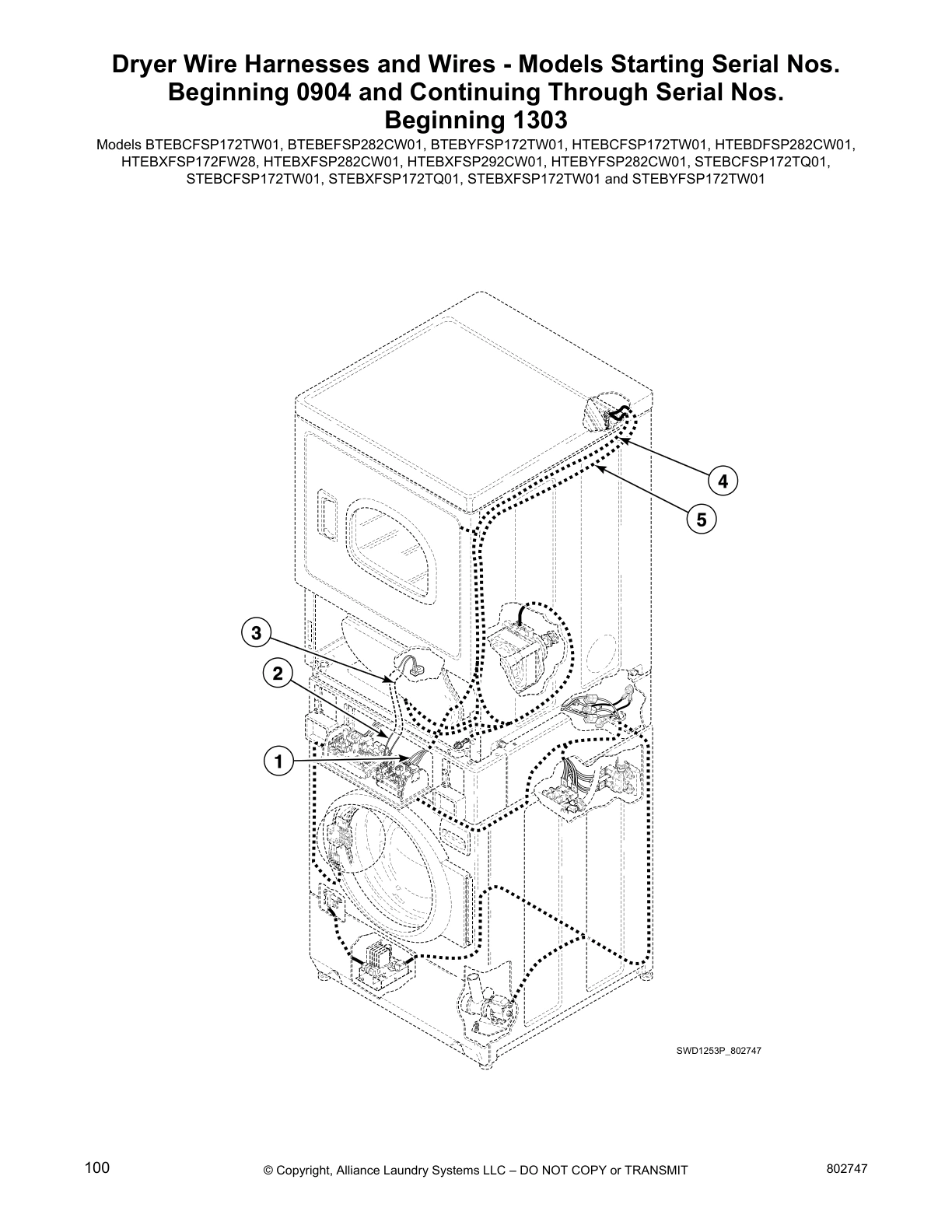 Dryer Wire Harnesses and Wires - Models Starting Serial Nos.
Beginning 0904 and Continuing Through Serial Nos.
Beginning 1303