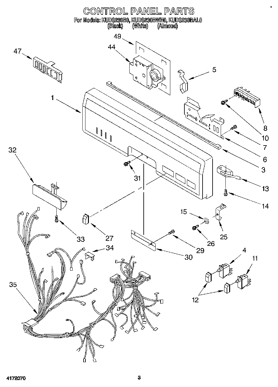 03 - CONTROL PANEL