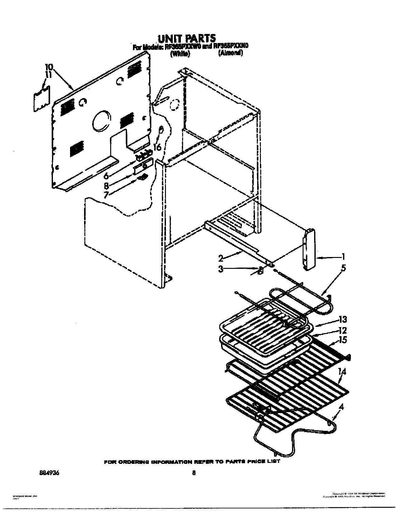 06 - UNIT