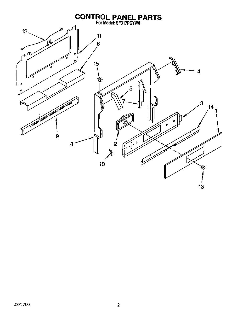02 - CONTROL PANEL