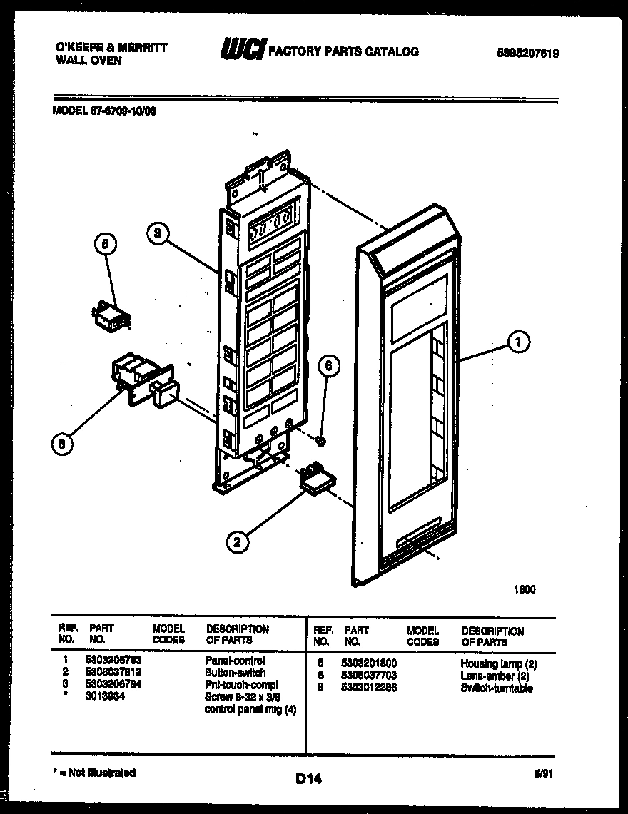 08 - CONTROL PANEL