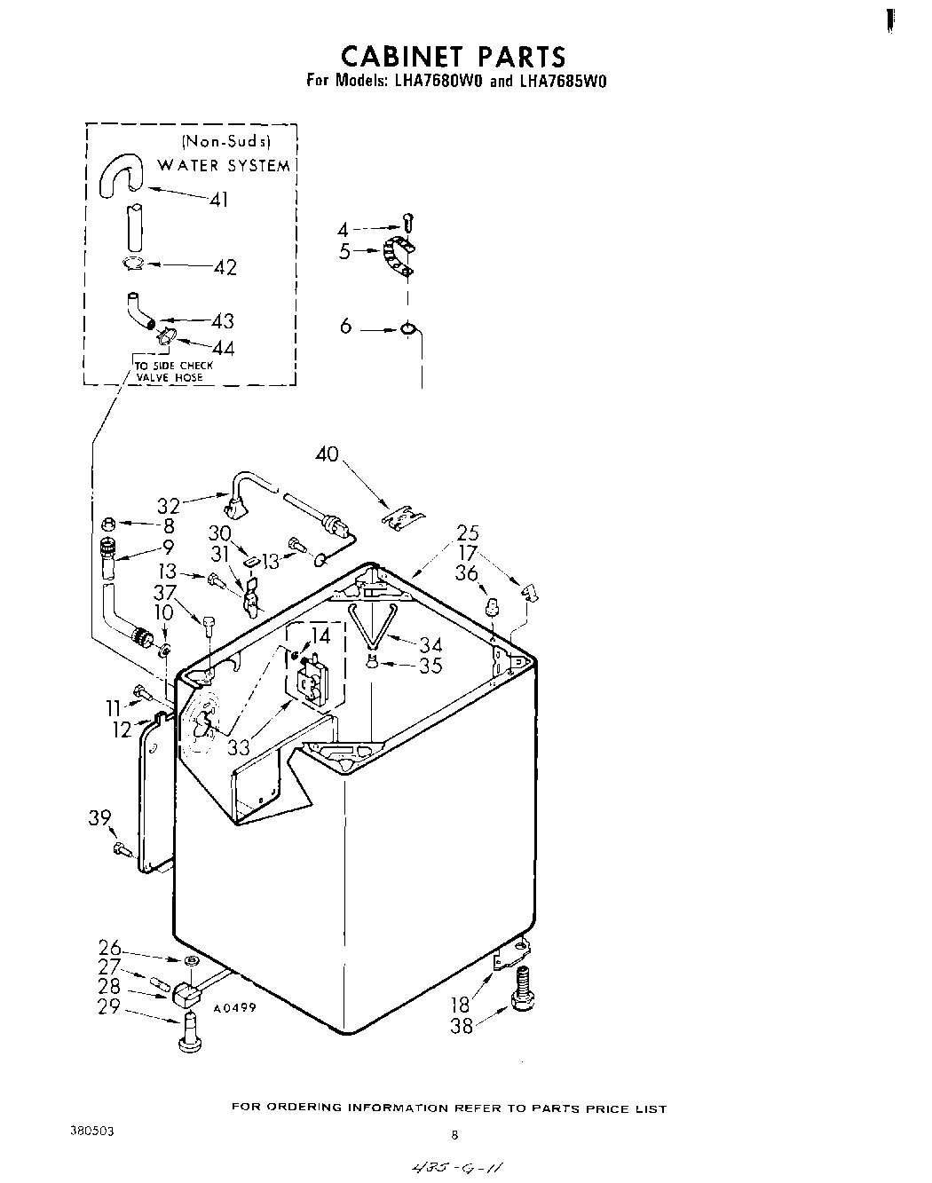 05 - CABINET