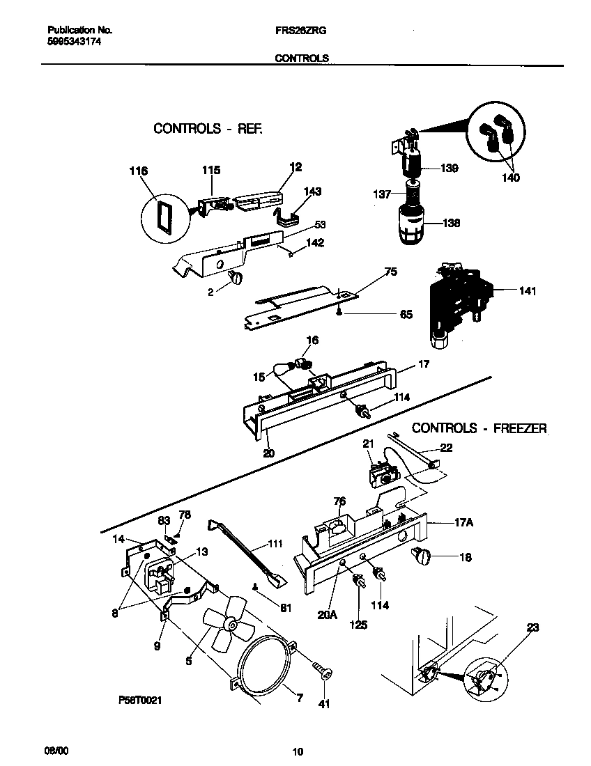 06 - CONTROLS