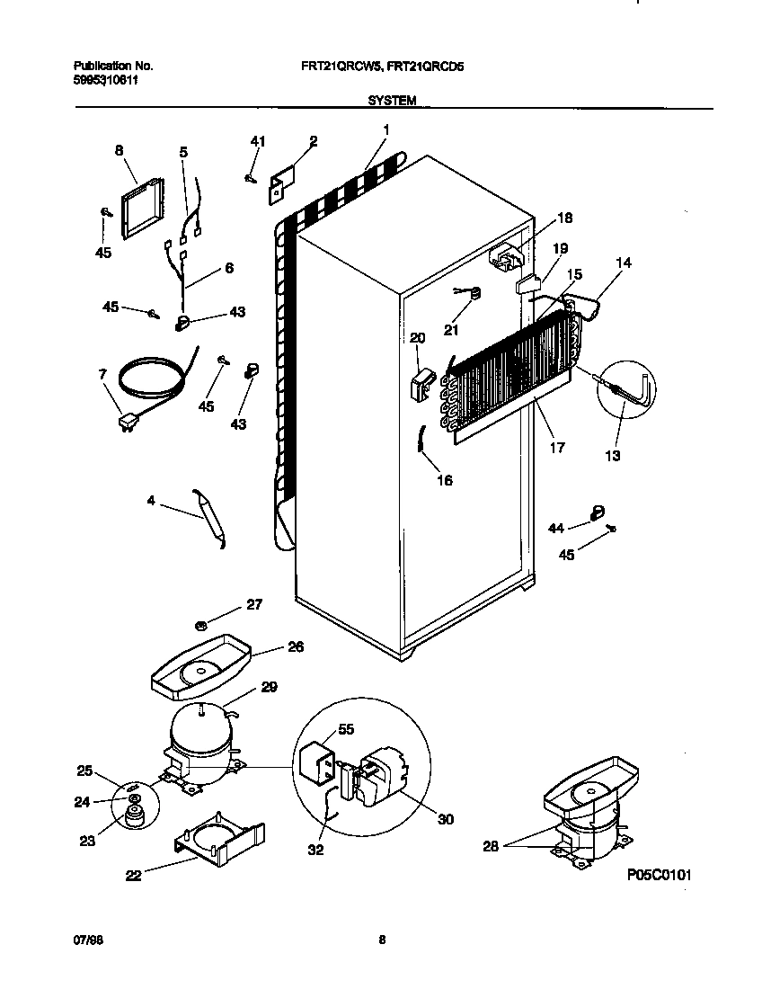05 - SYSTEM