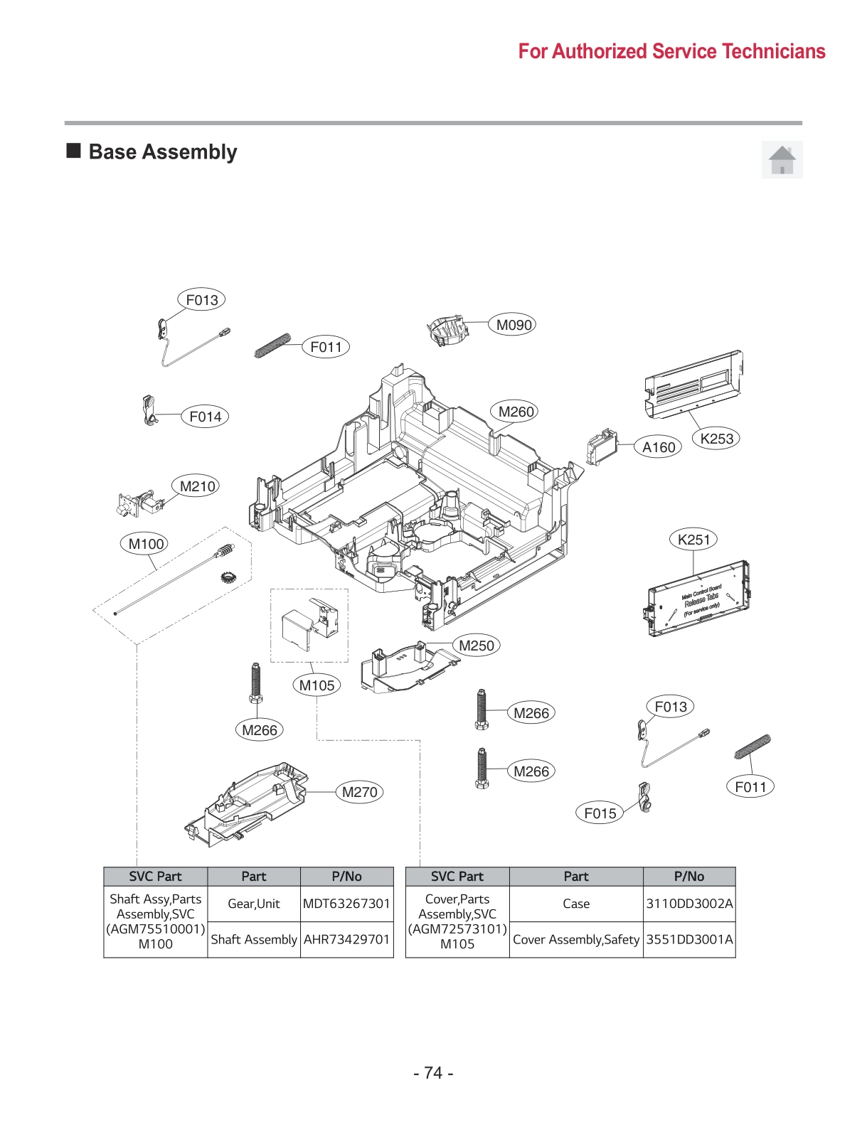 BASE ASSEMBLY