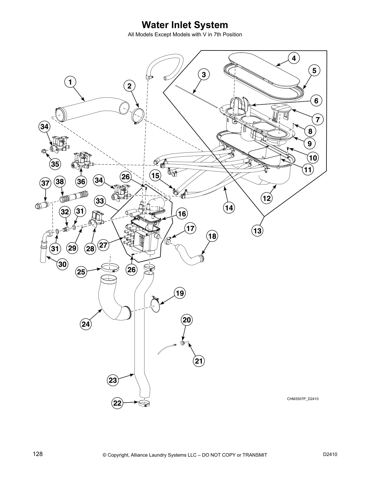 Water Inlet System