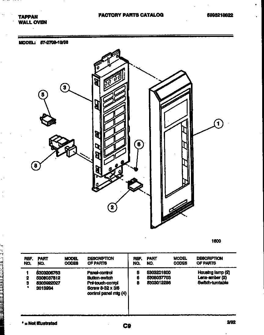 08 - CONTROL PANEL