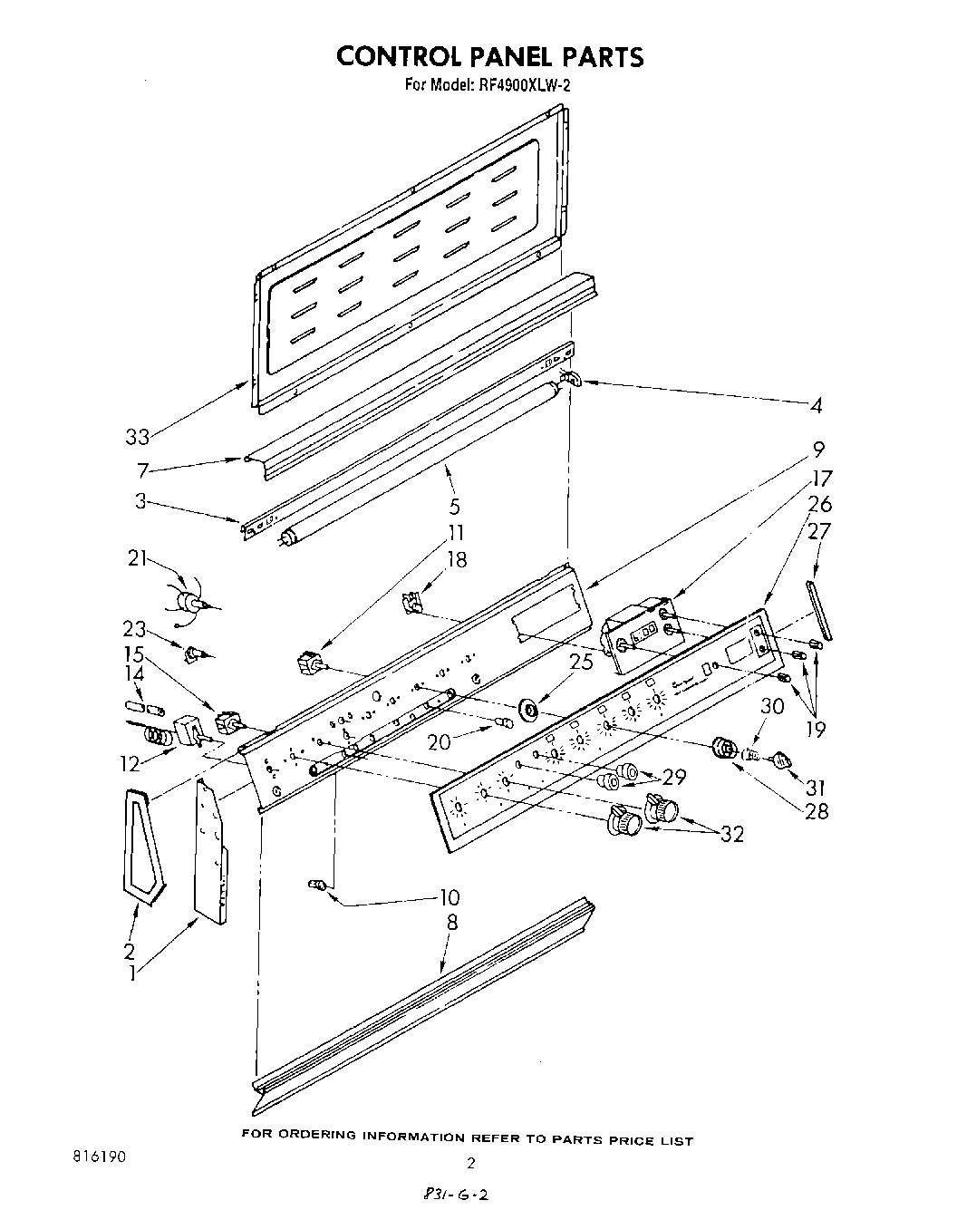 02 - CONTROL PANEL