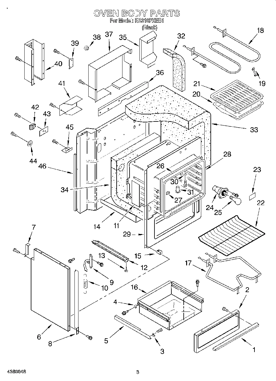 02 - SECTION