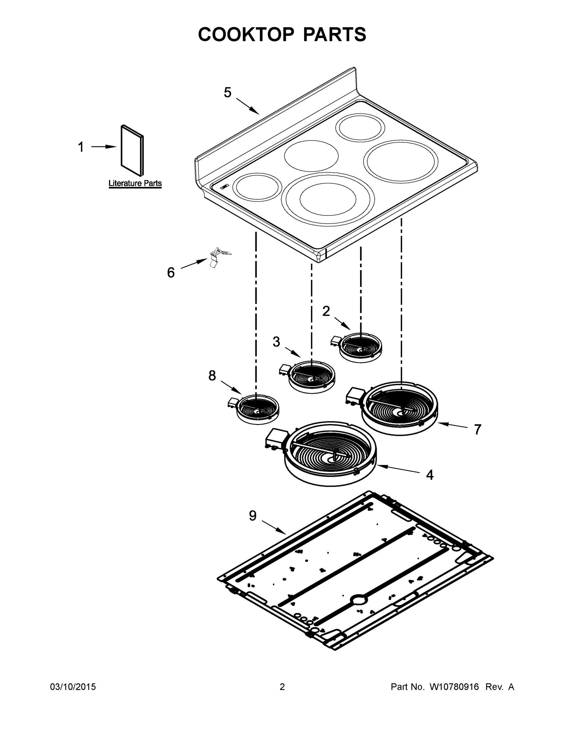 02 - COOKTOP PARTS