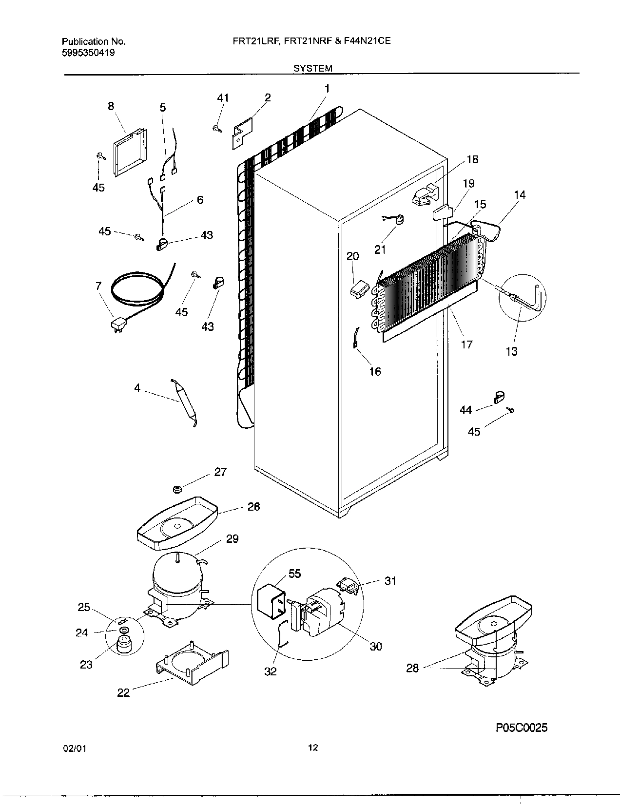 12 - SYSTEM