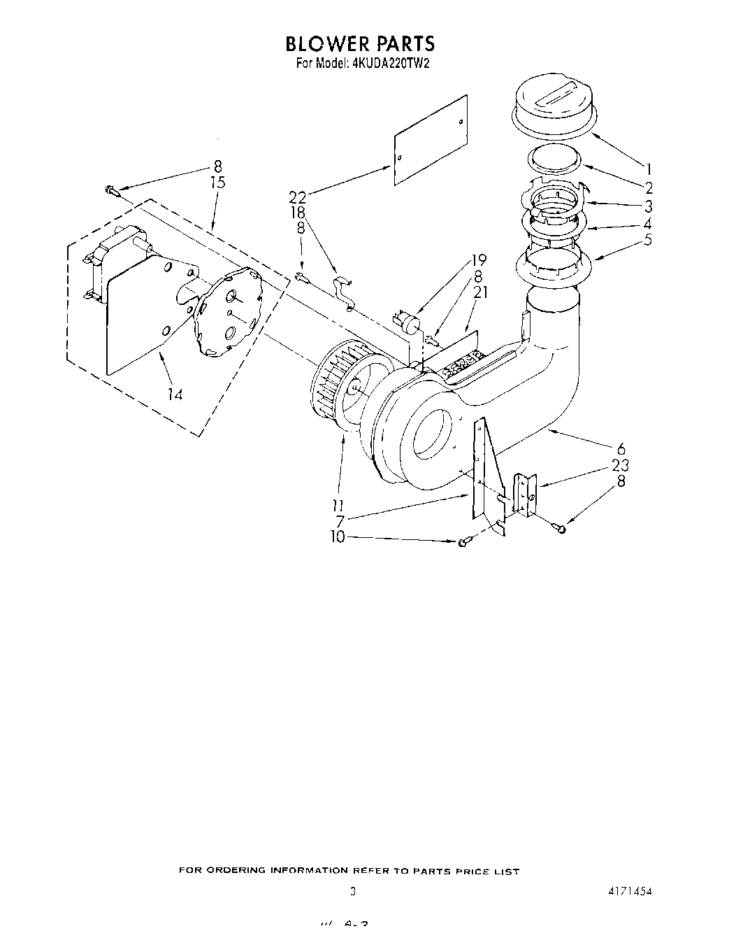 03 - BLOWER