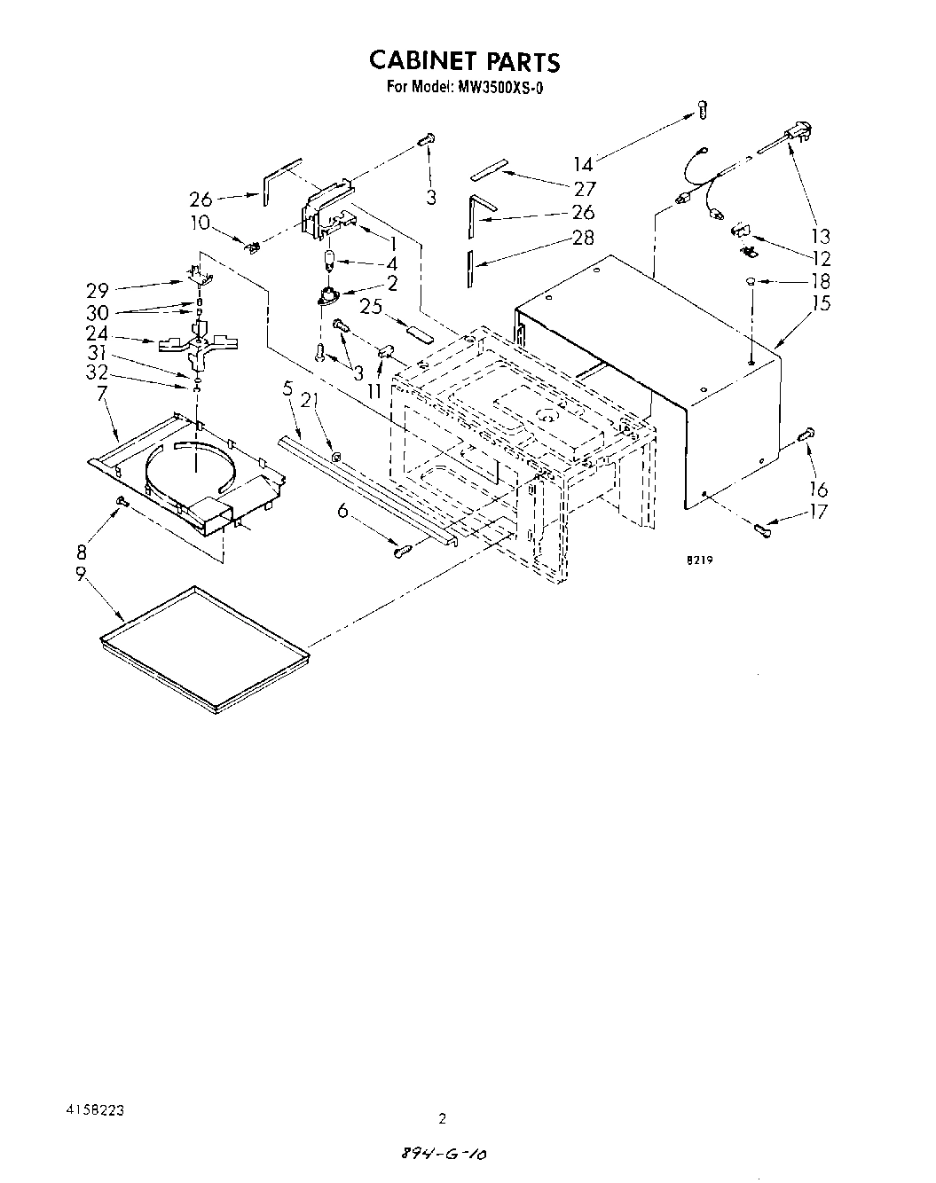 02 - CABINET