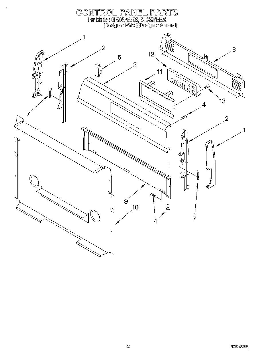 02 - CONTROL PANEL