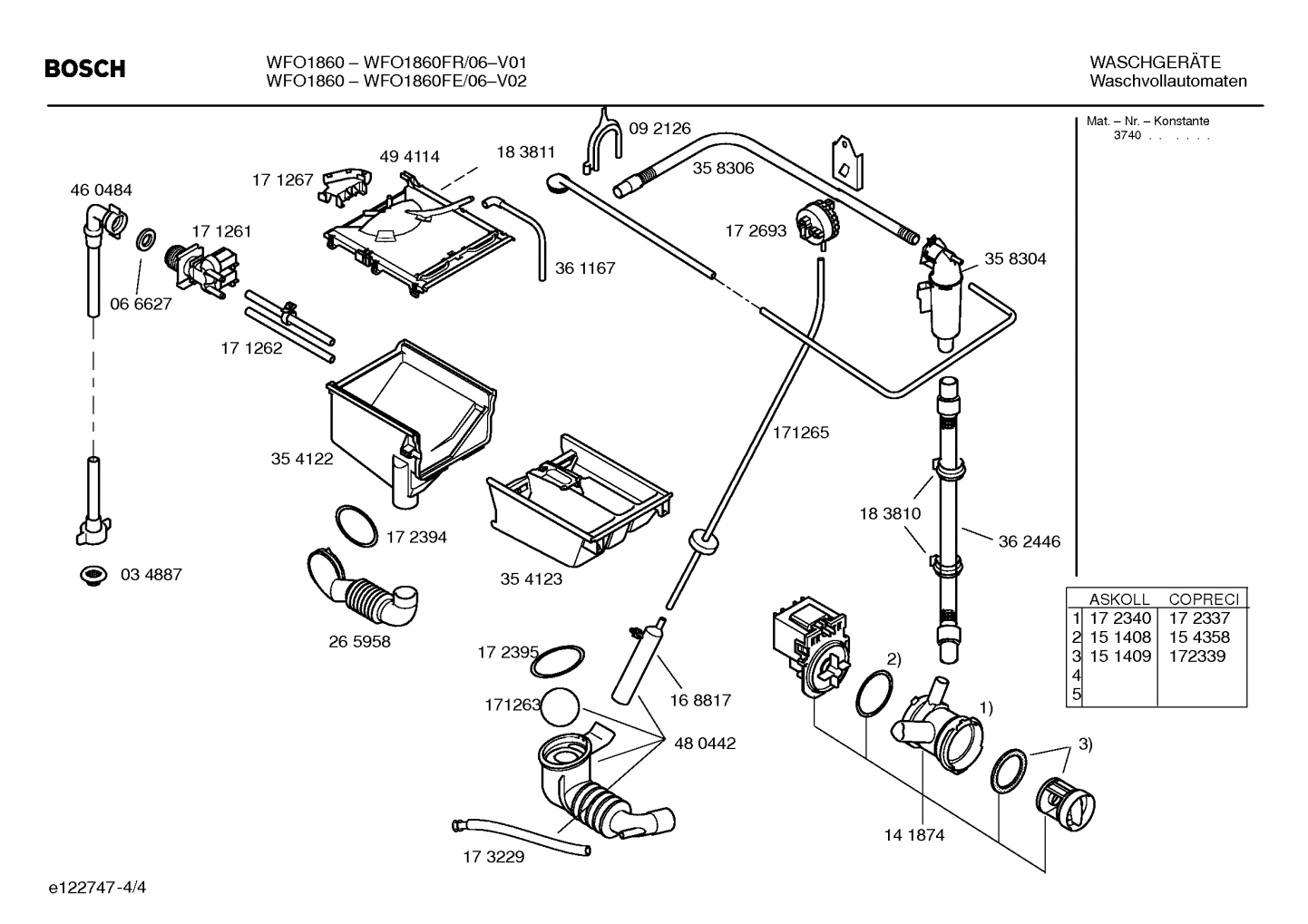 Diagram 4