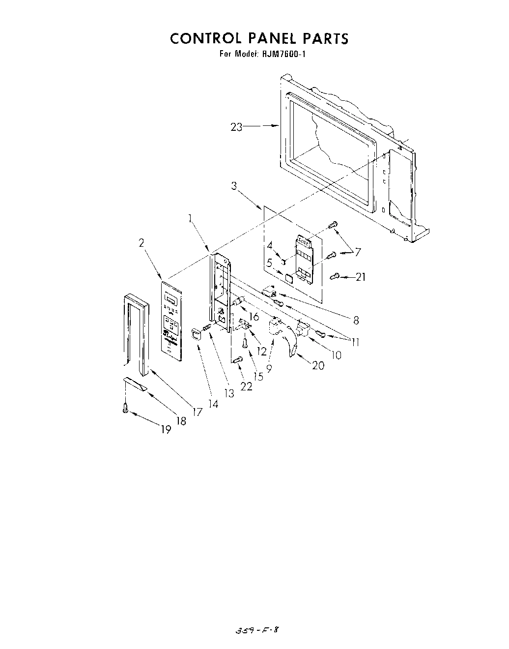 05 - CONTROL PANEL
