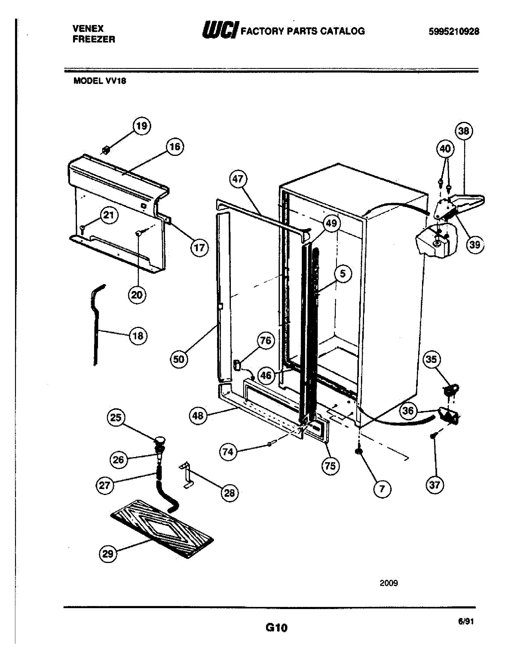 05 - CABINET