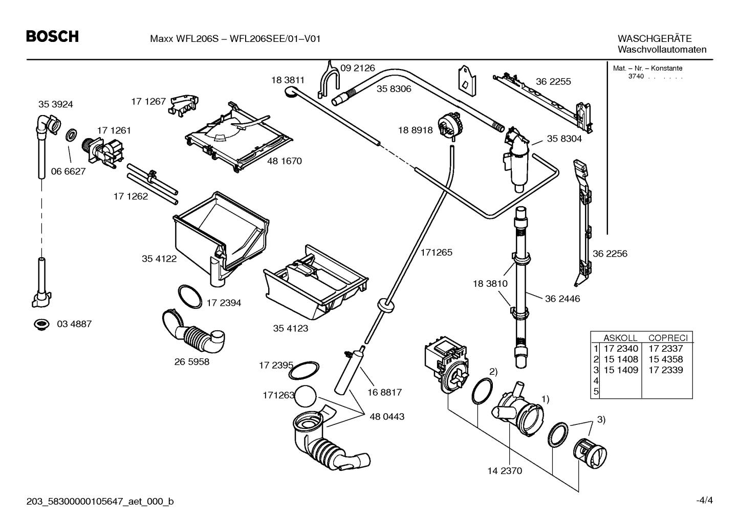 Diagram 4