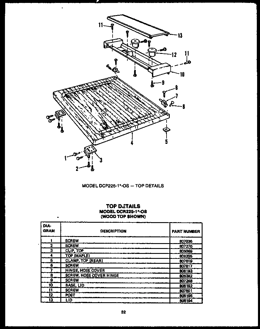 05 - TOP DETAILS