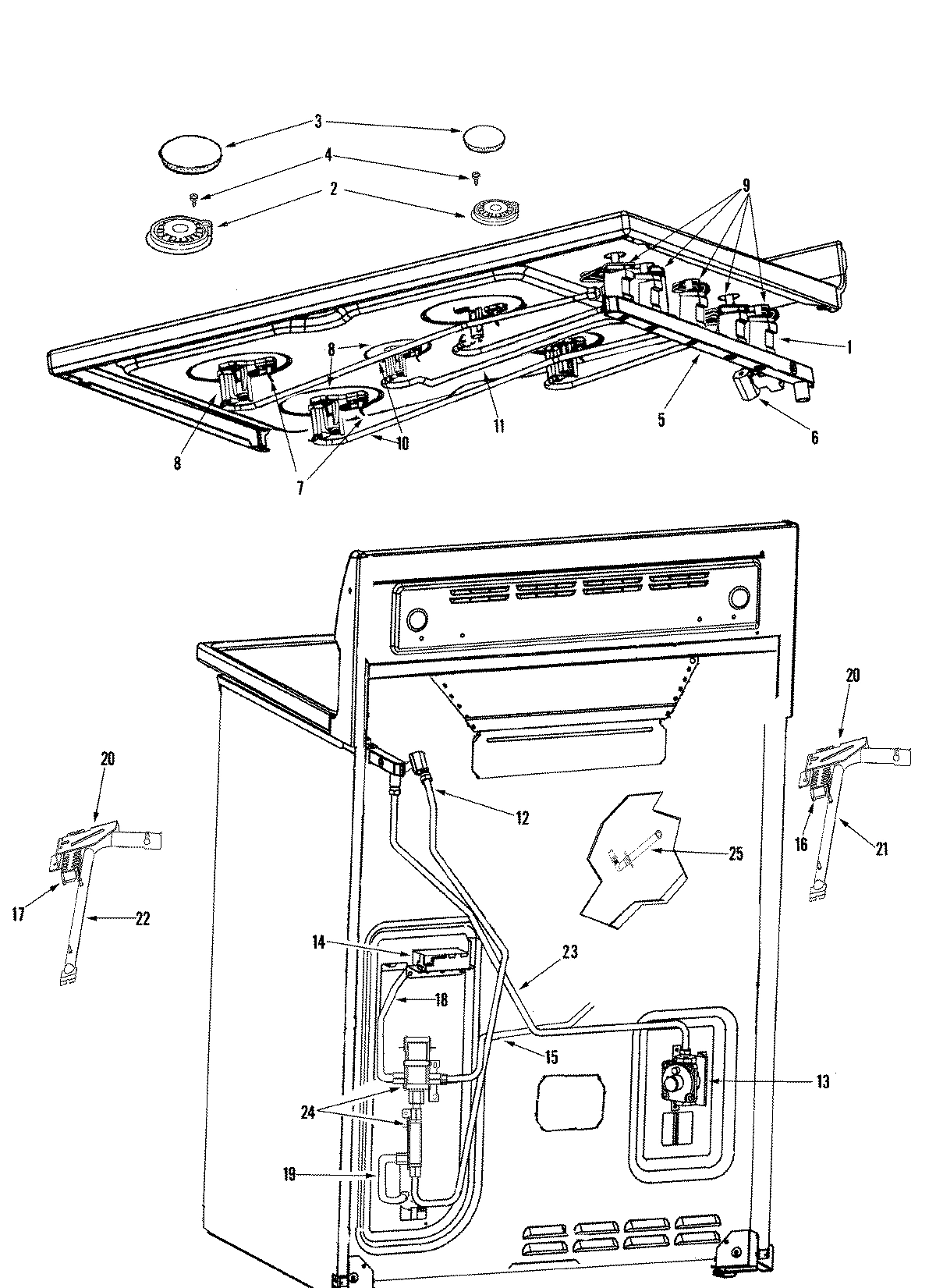 05 - GAS CONTROLS