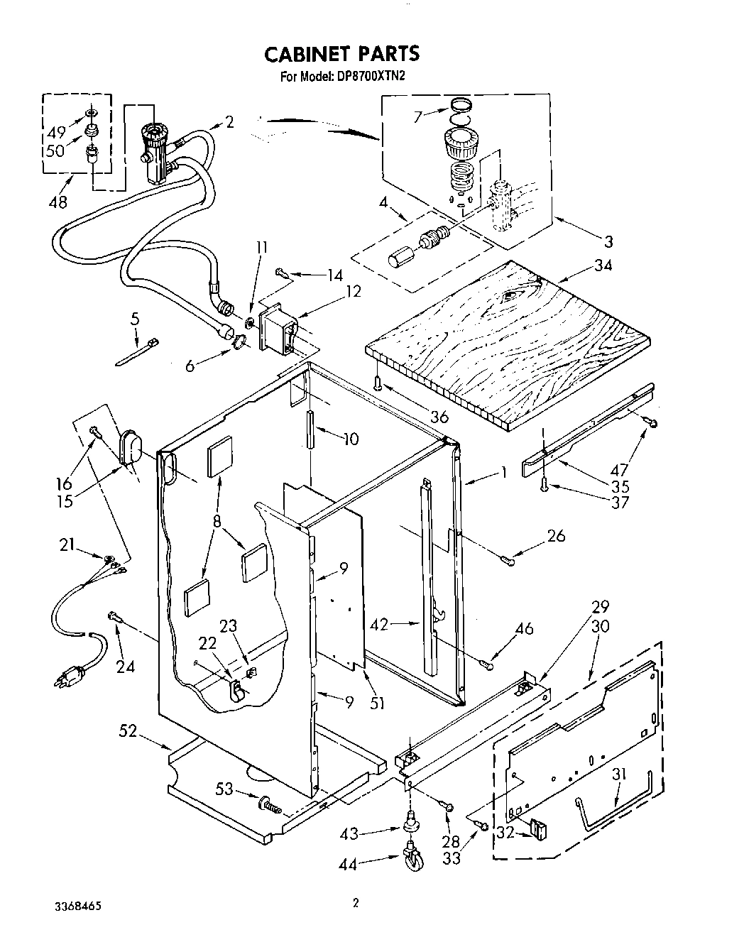 02 - CABINET