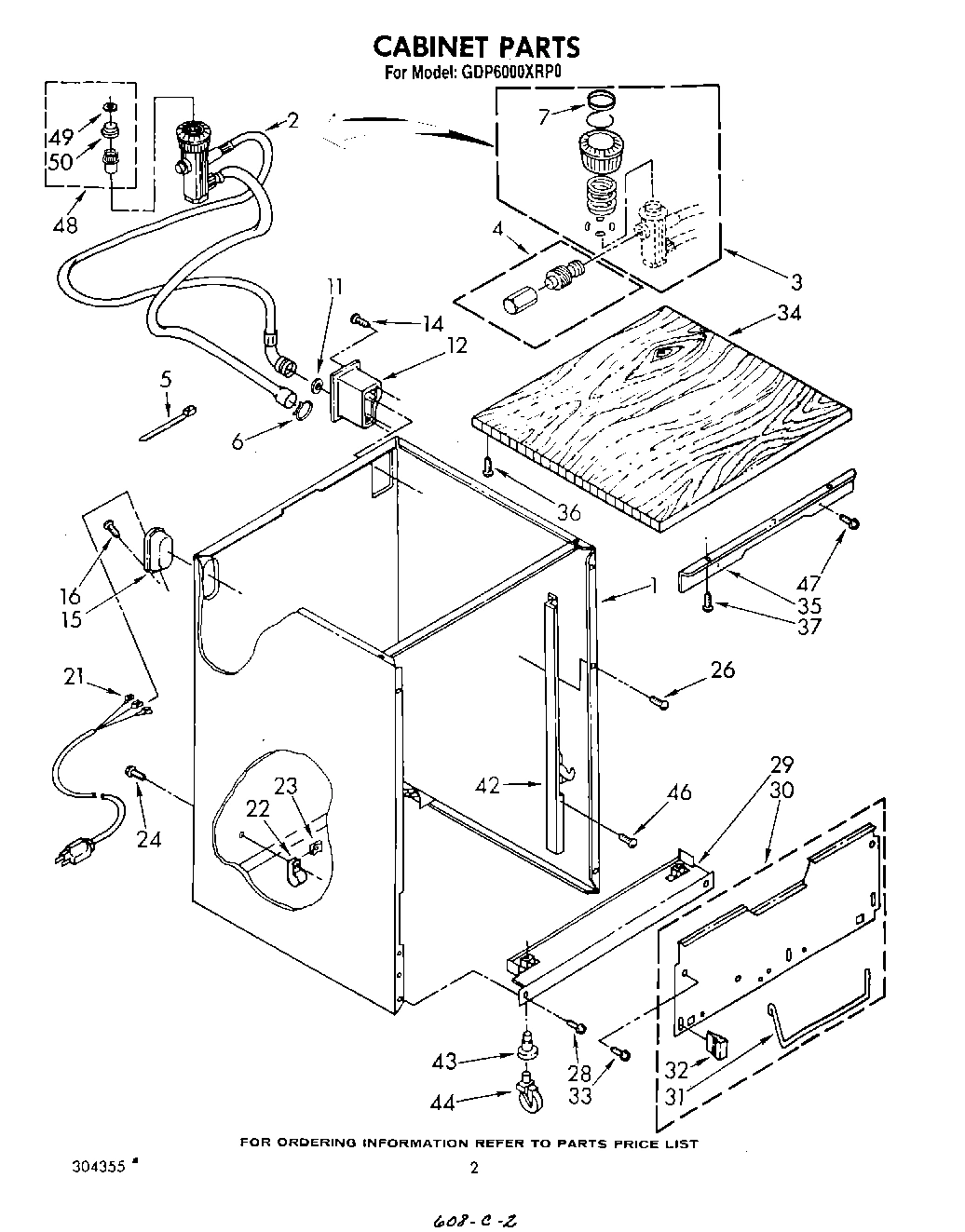 02 - CABINET