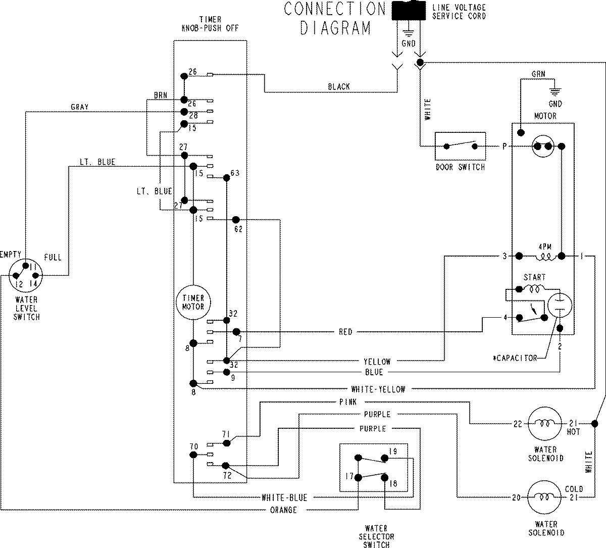 07 - WIRING INFORMATION