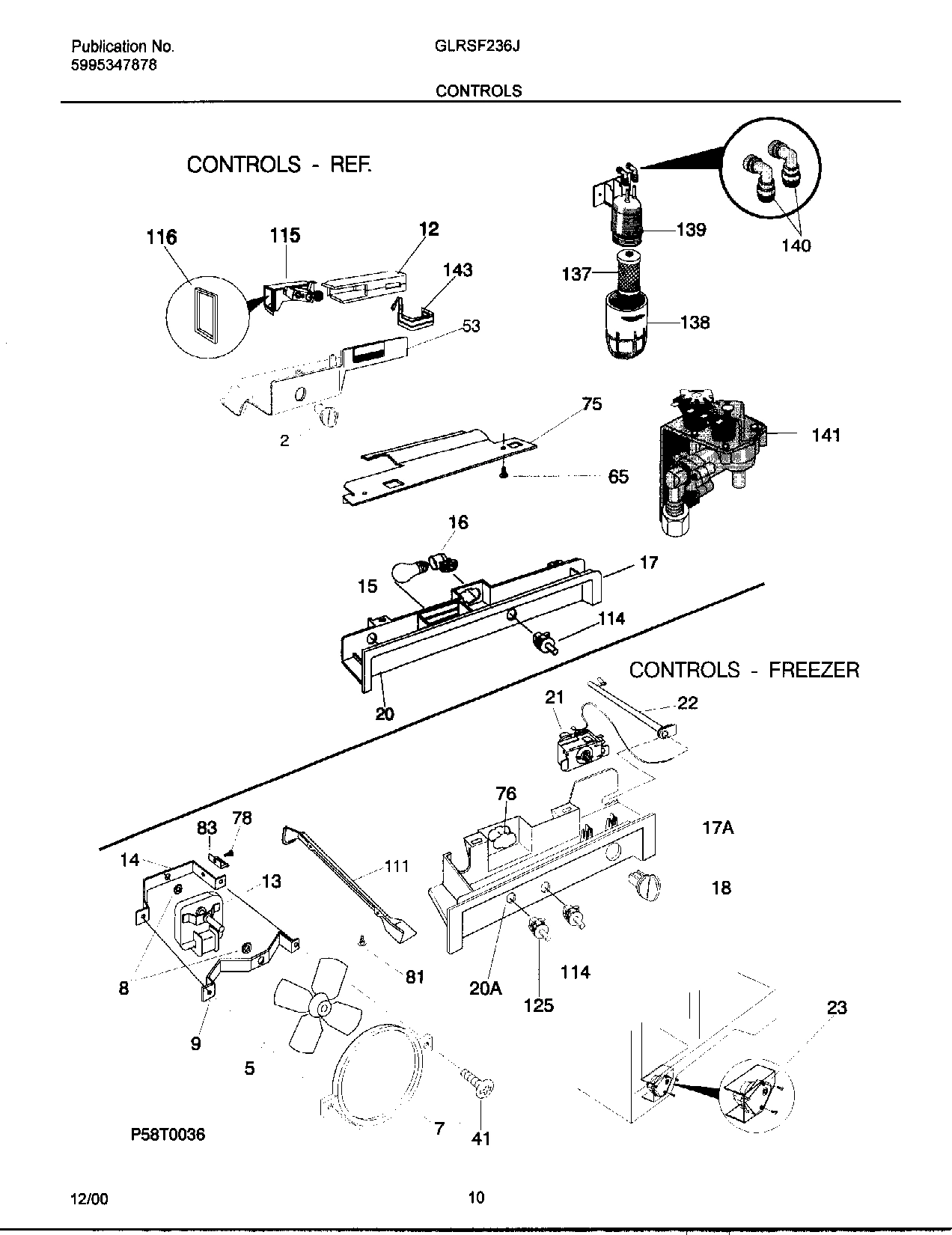 10 - CONTROLS
