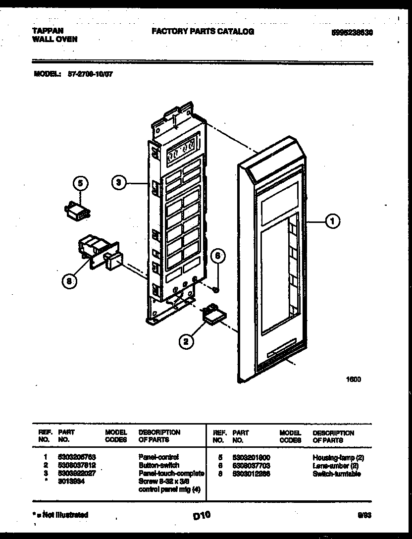 08 - CONTROL PANEL