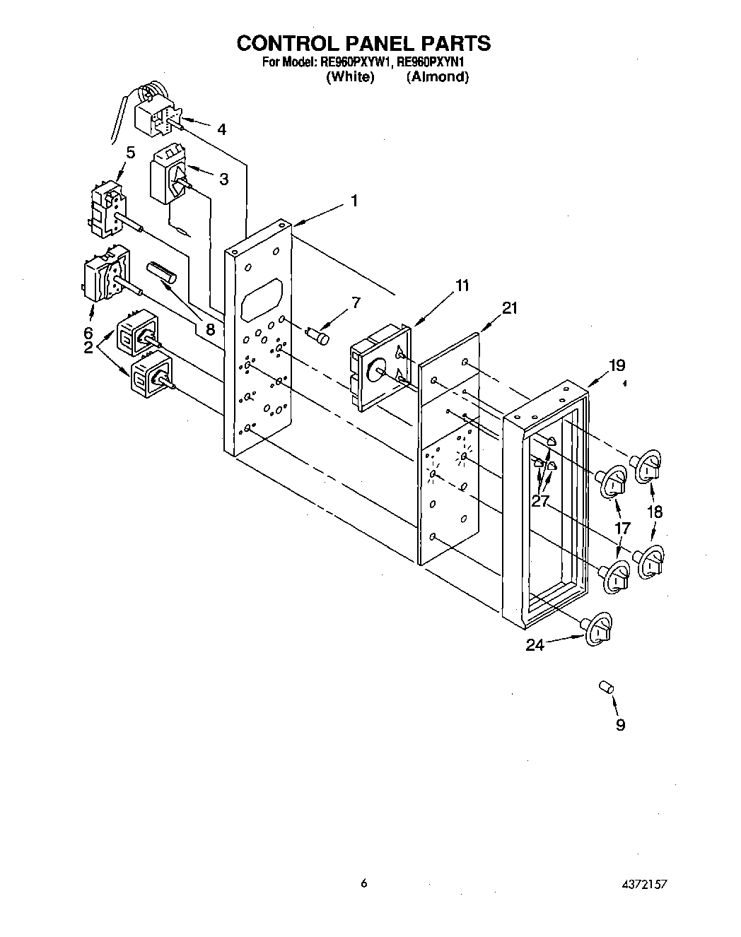 04 - CONTROL PANEL
