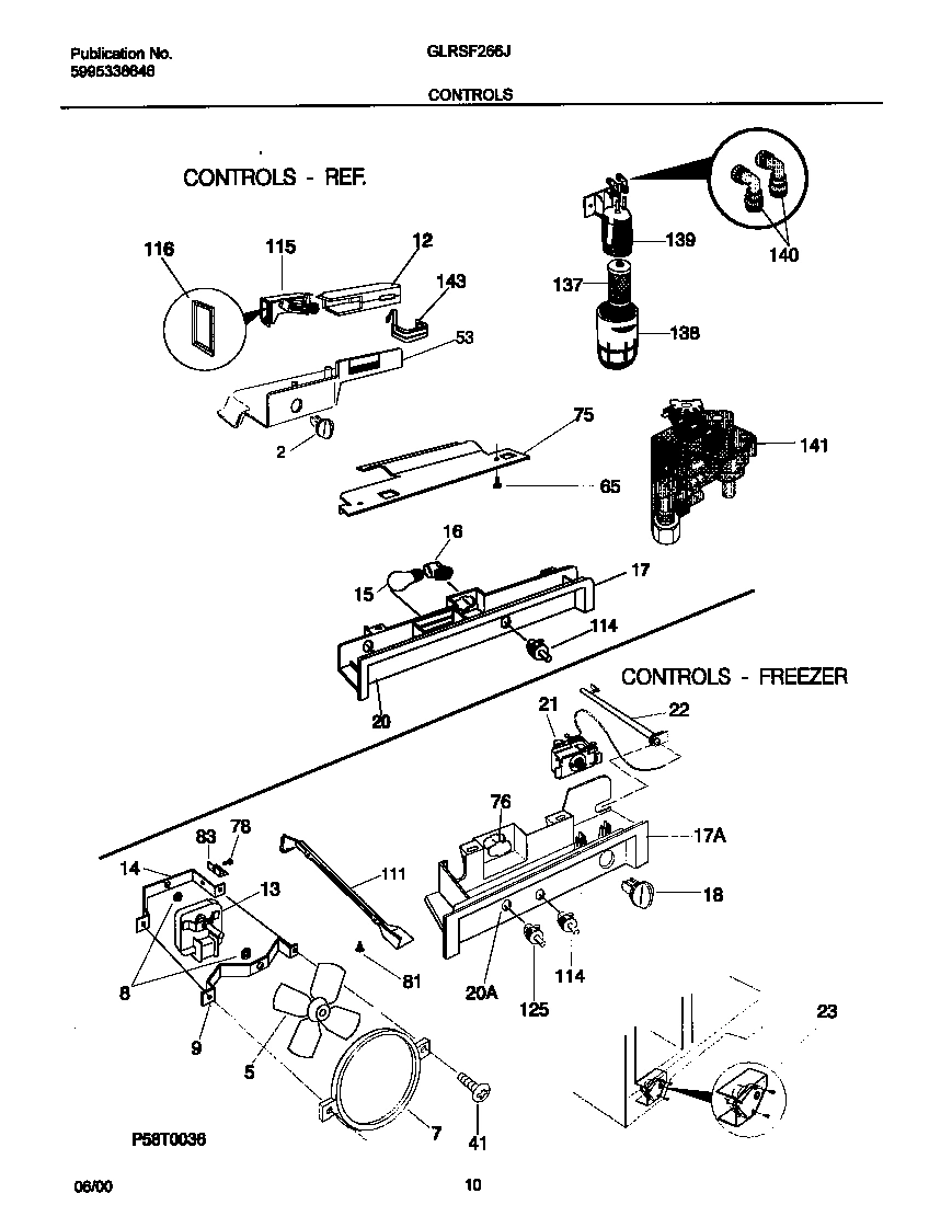 06 - CONTROLS