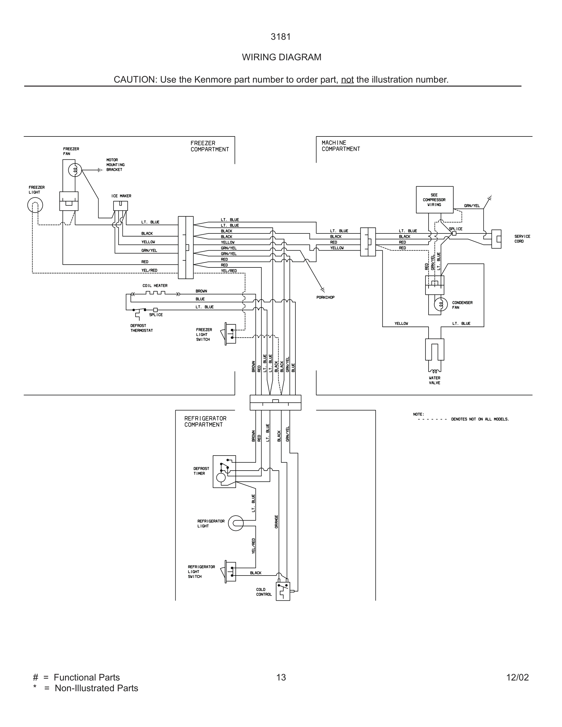 13 - WIRING DIAGRAM