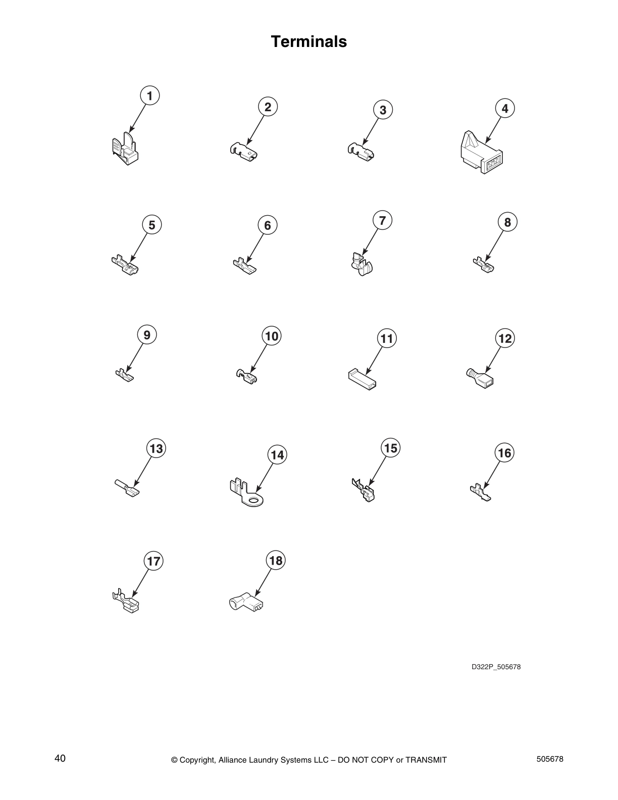 Terminals