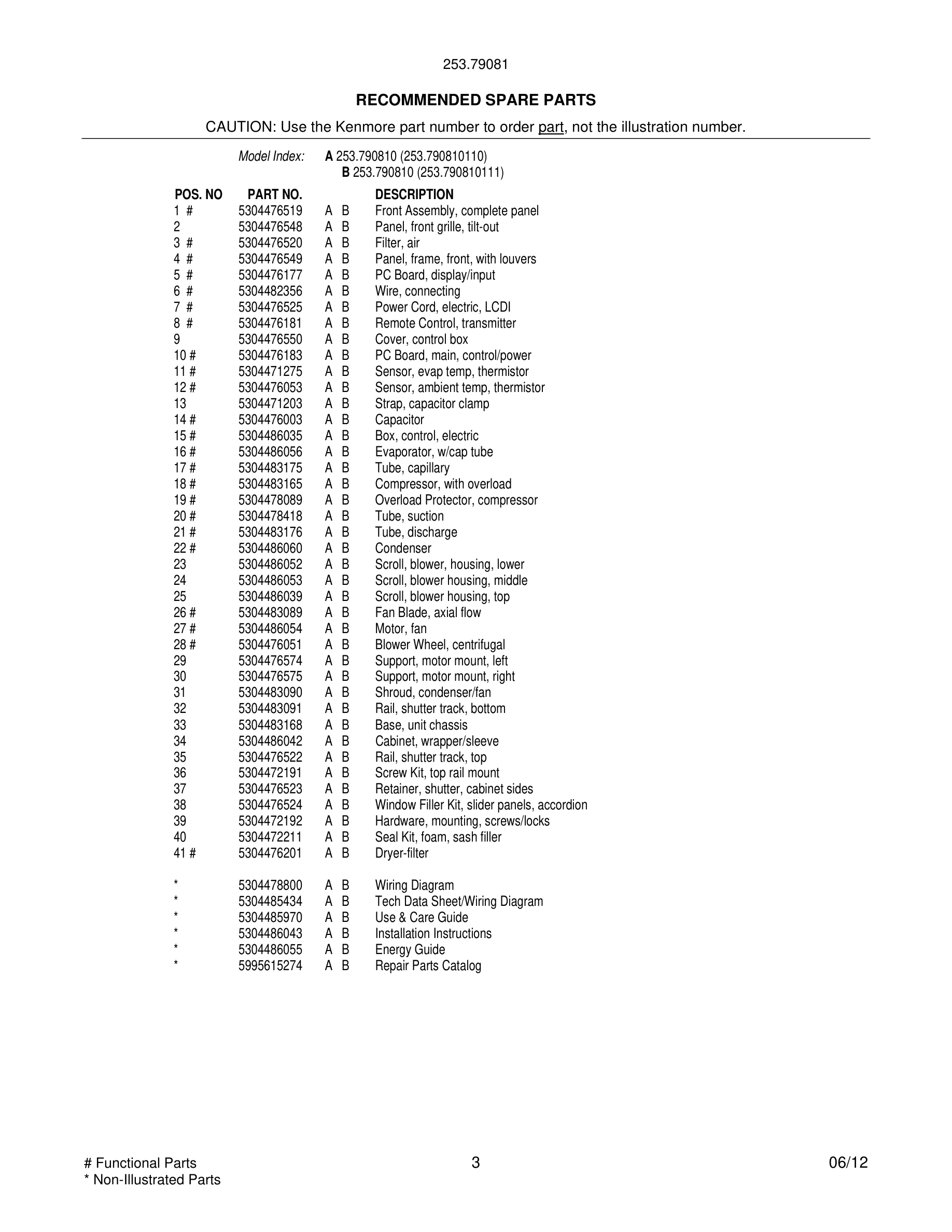 03 - WIRING DIAGRAM