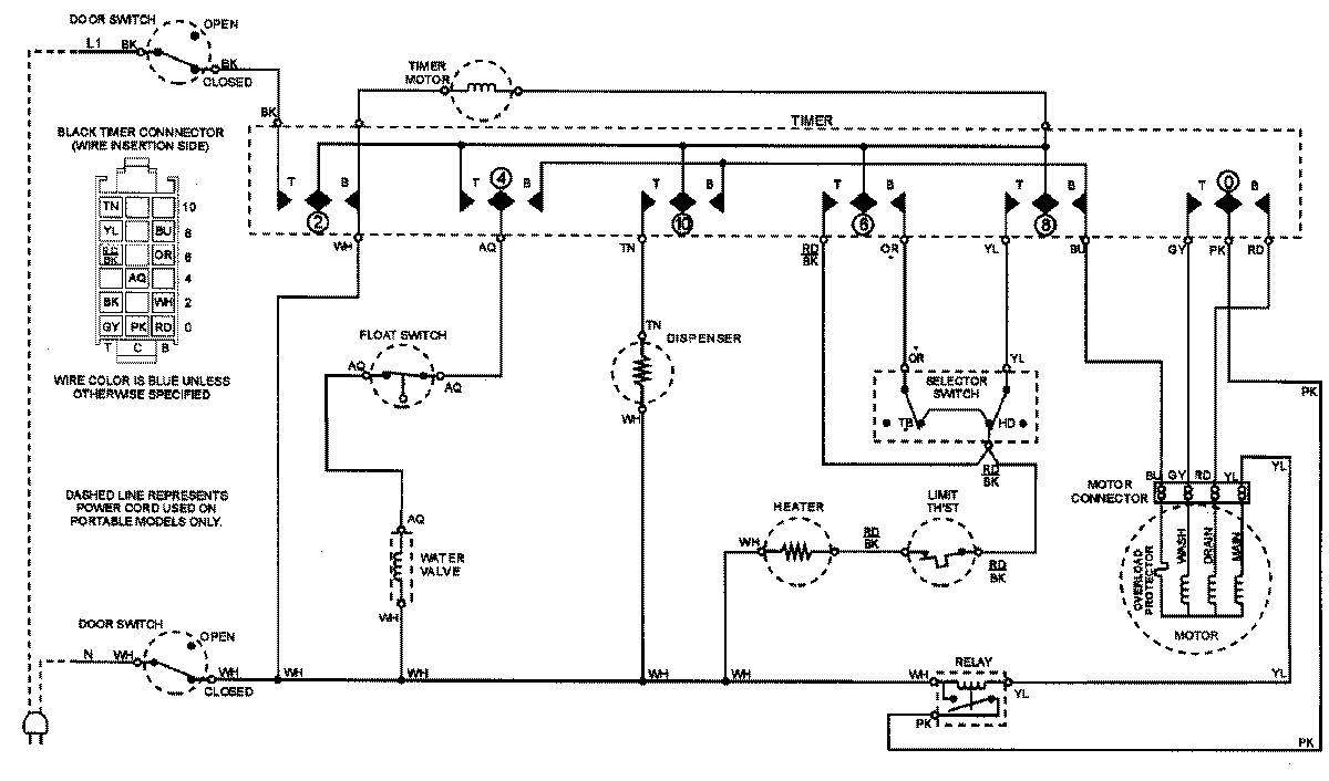 07 - WIRING INFORMATION (AWN)