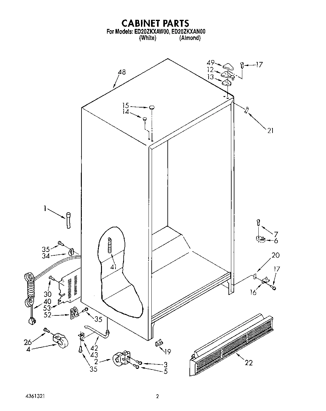 02 - CABINET