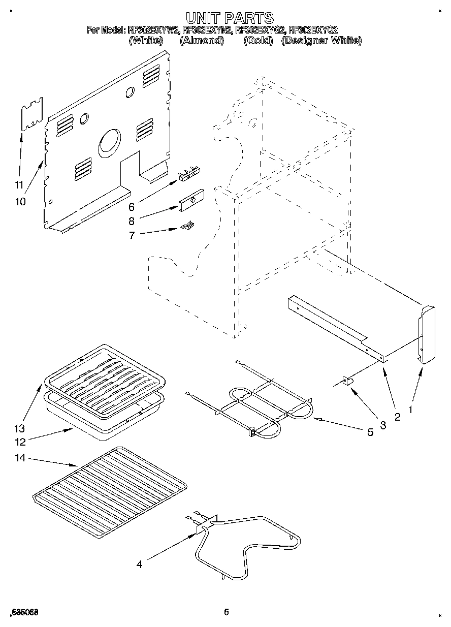 05 - UNIT