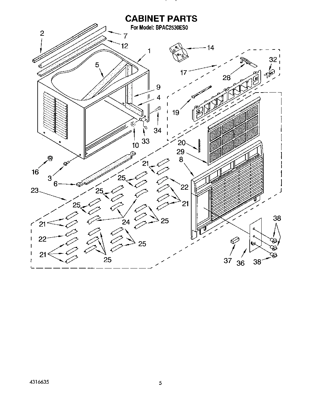 03 - CABINET