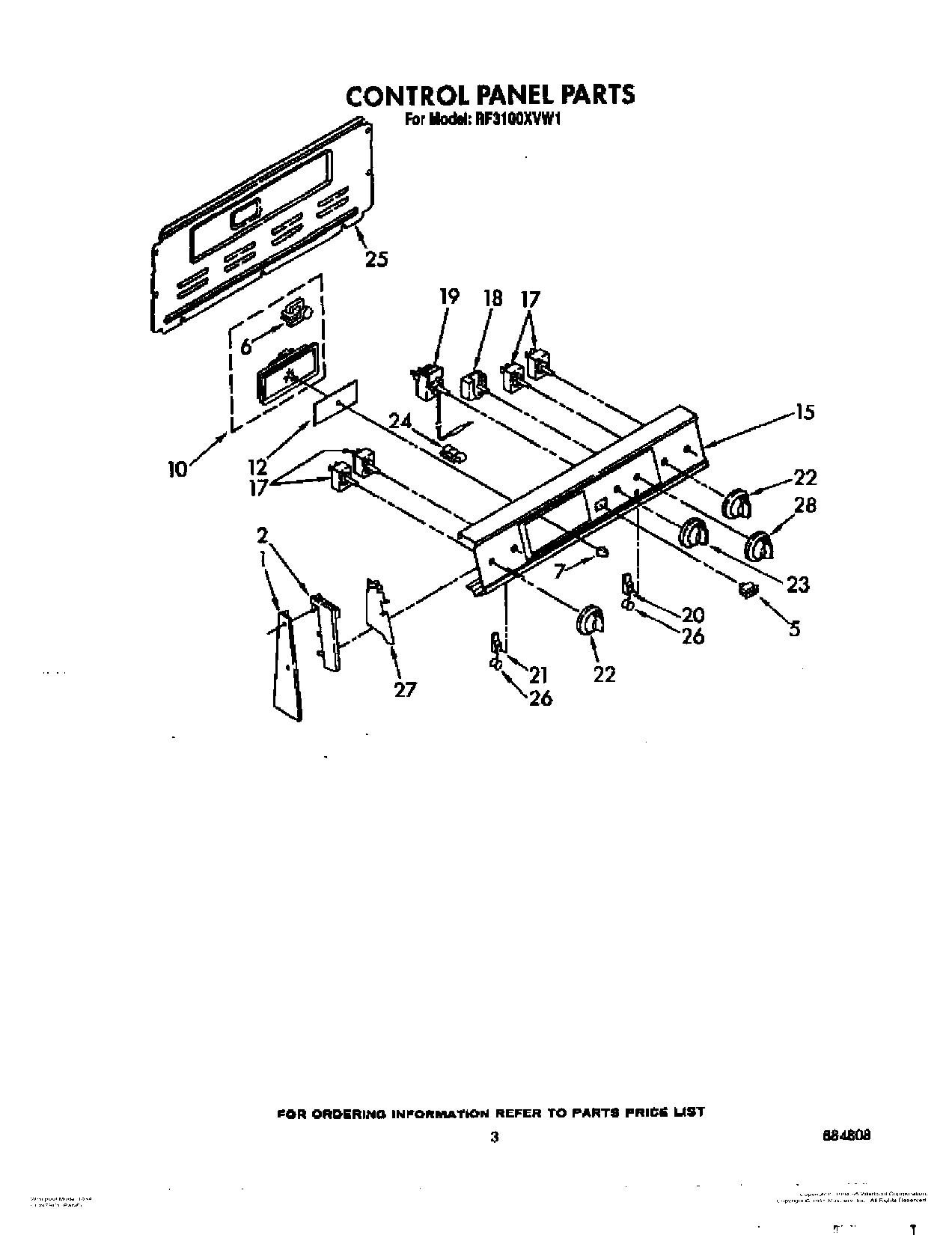 03 - CONTROL PANEL