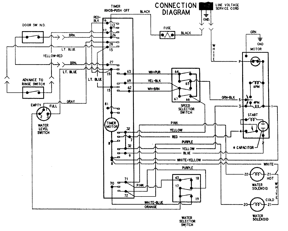 06 - WIRING INFORMATION