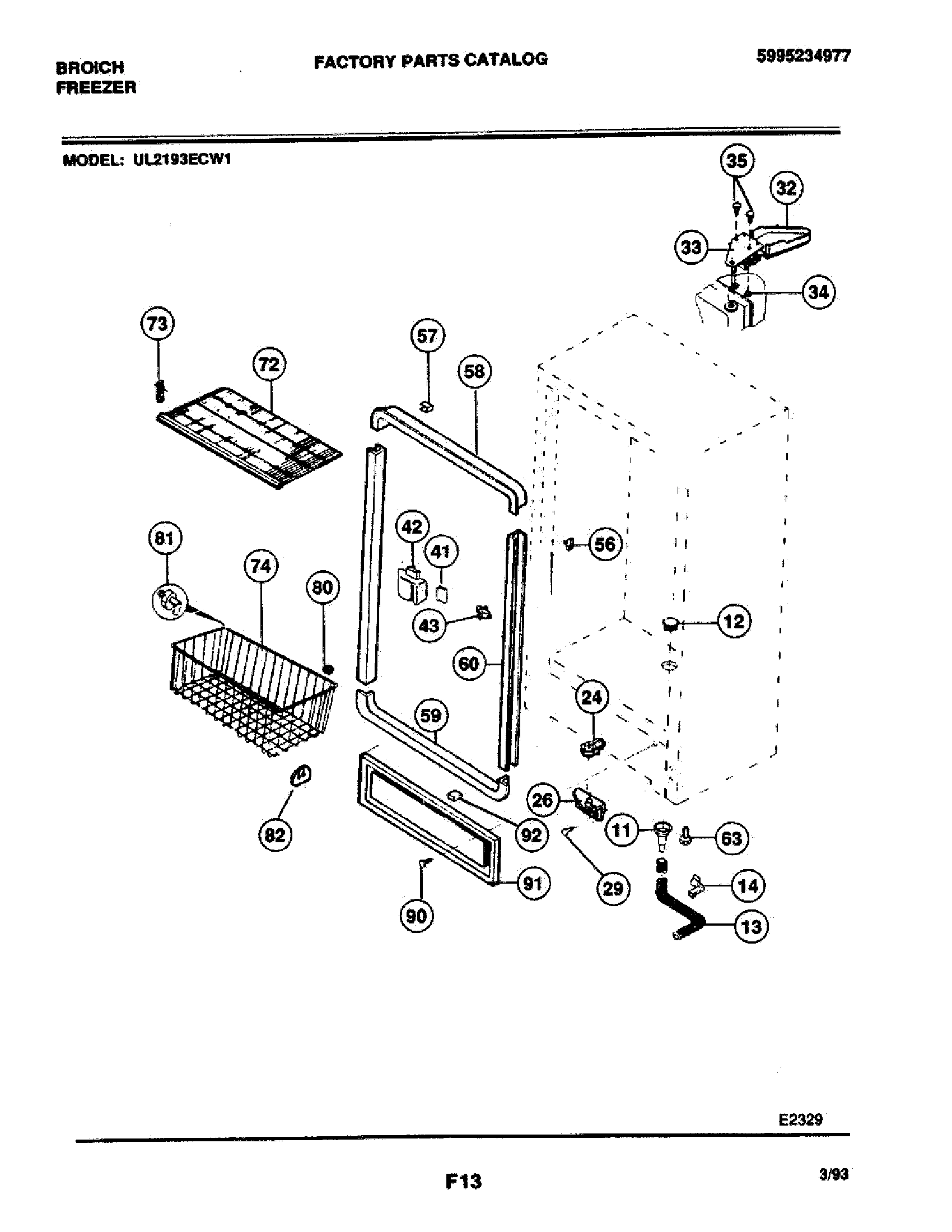 05 - CABINET