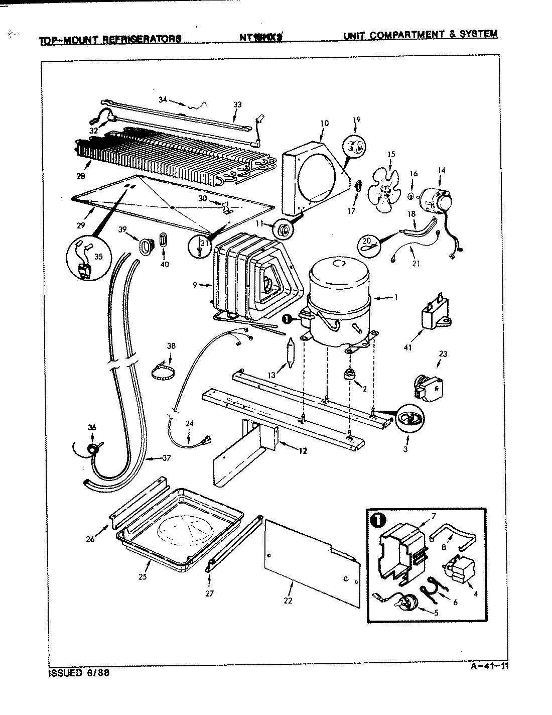 02 - UNIT COMPARTMENT & SYSTEM