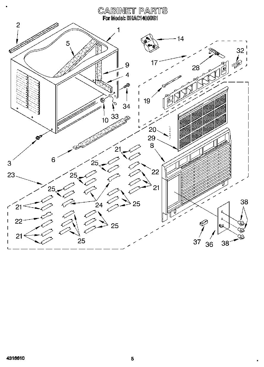 03 - CABINET