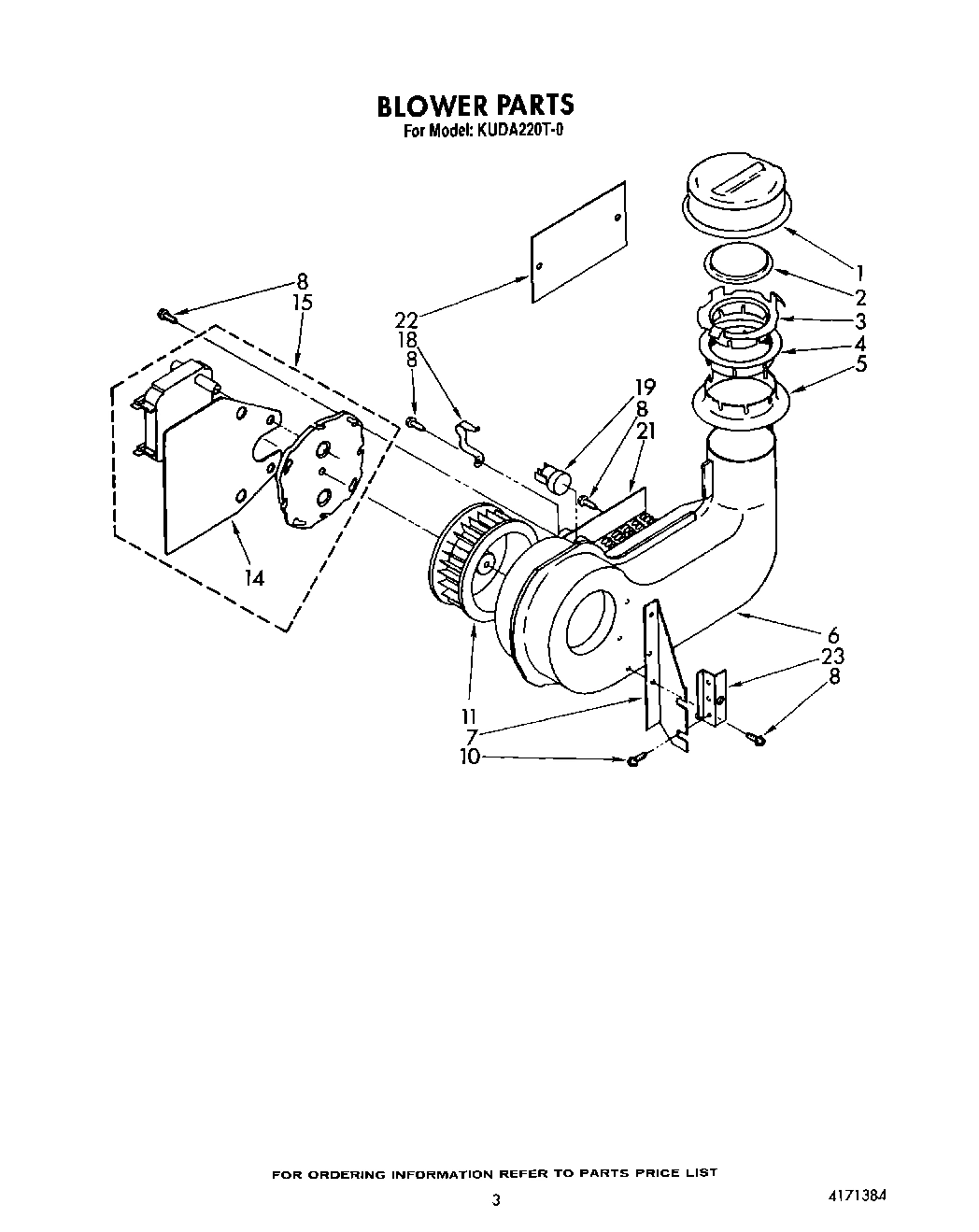 03 - BLOWER