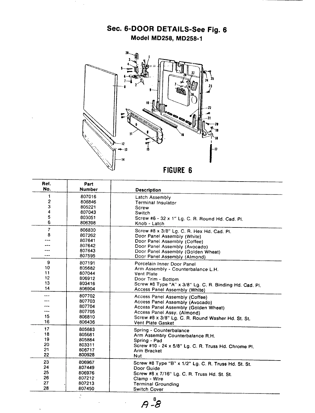03 - DOOR DETAILS (MD258, MD258-1)