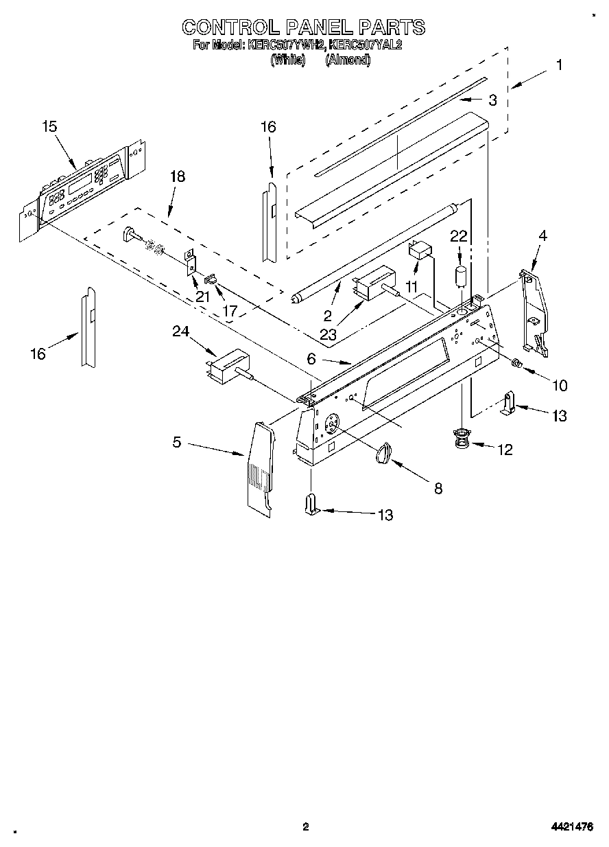 02 - CONTROL PANEL