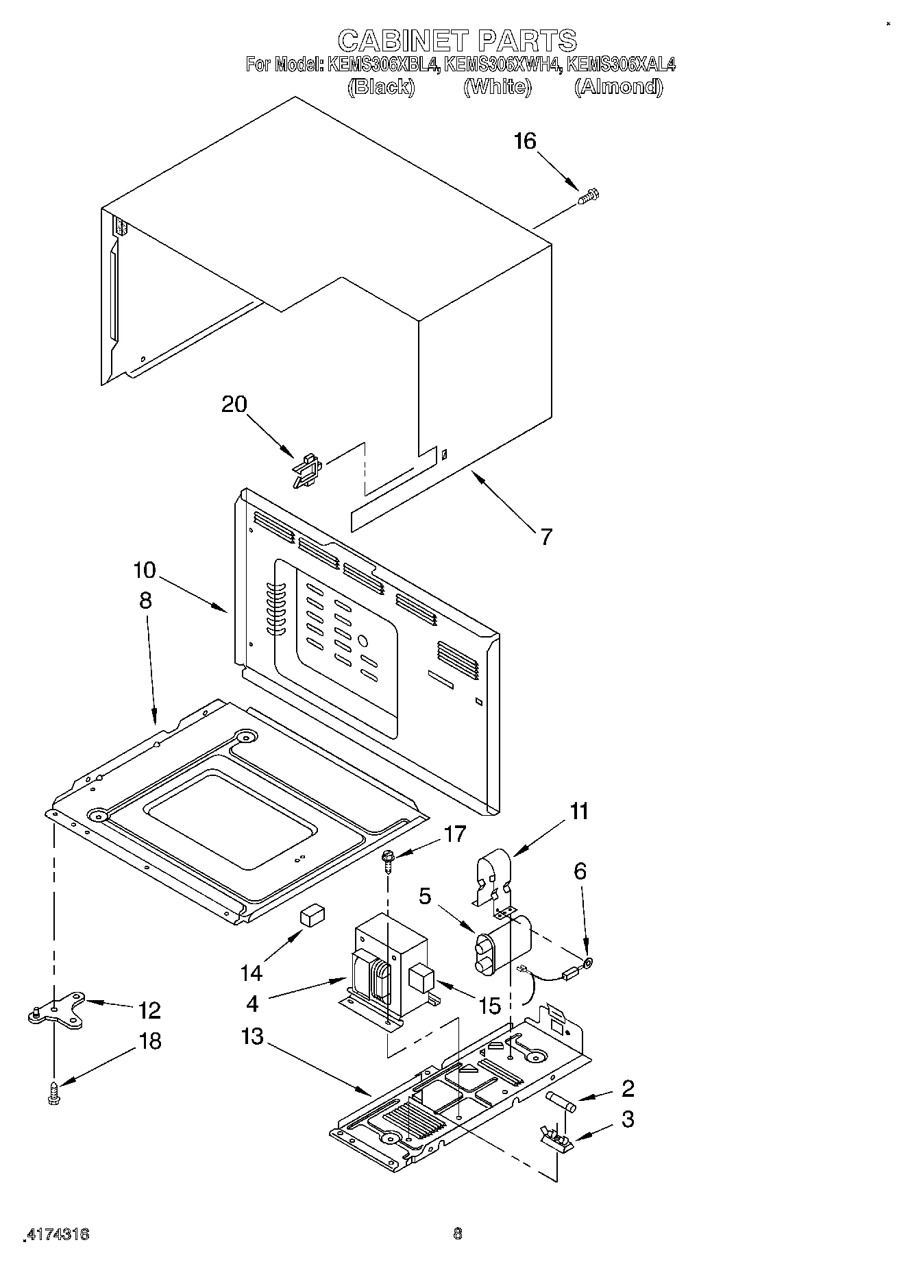 05 - CABINET