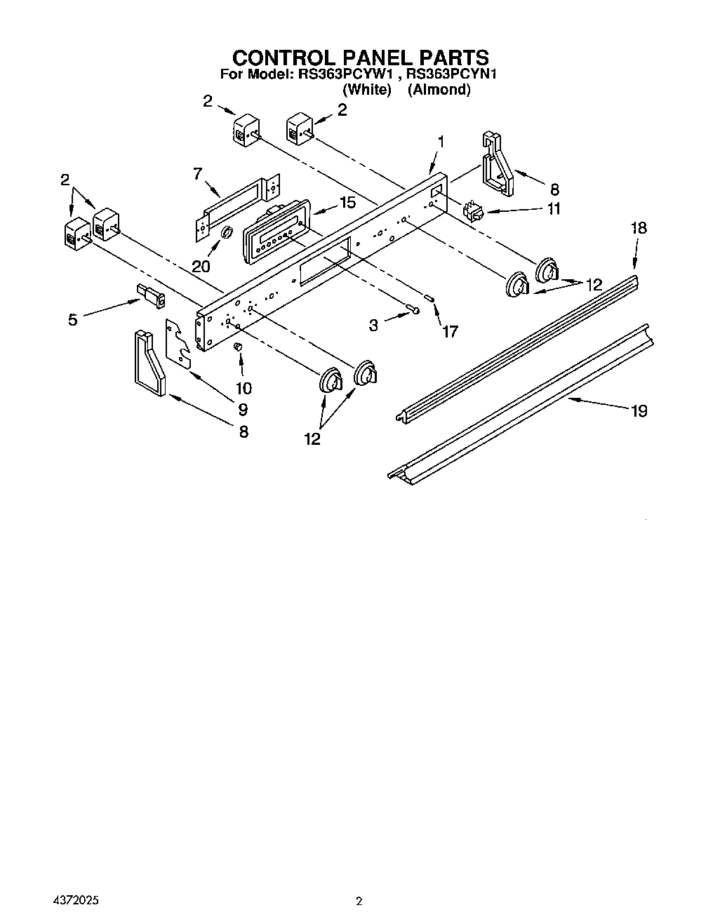 02 - CONTROL PANEL
