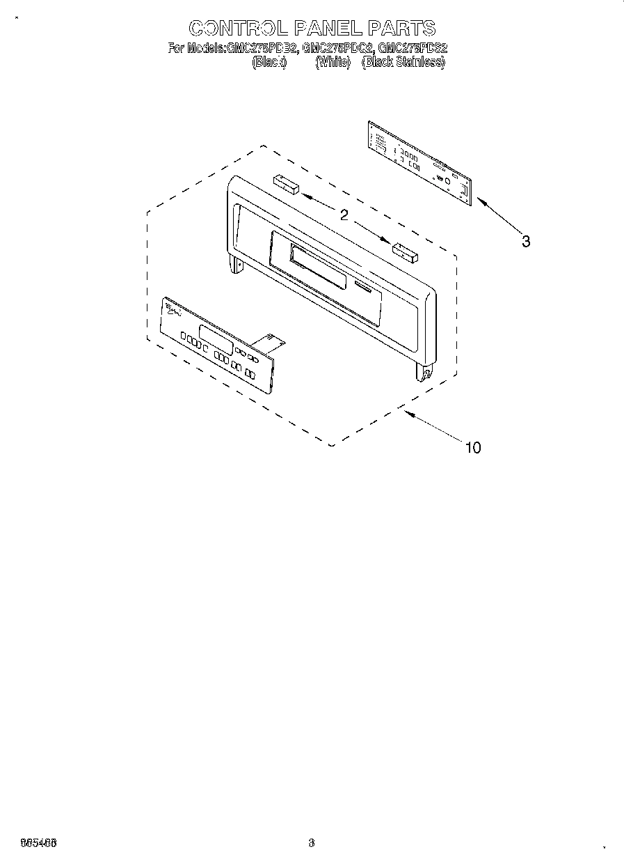 02 - CONTROL PANEL