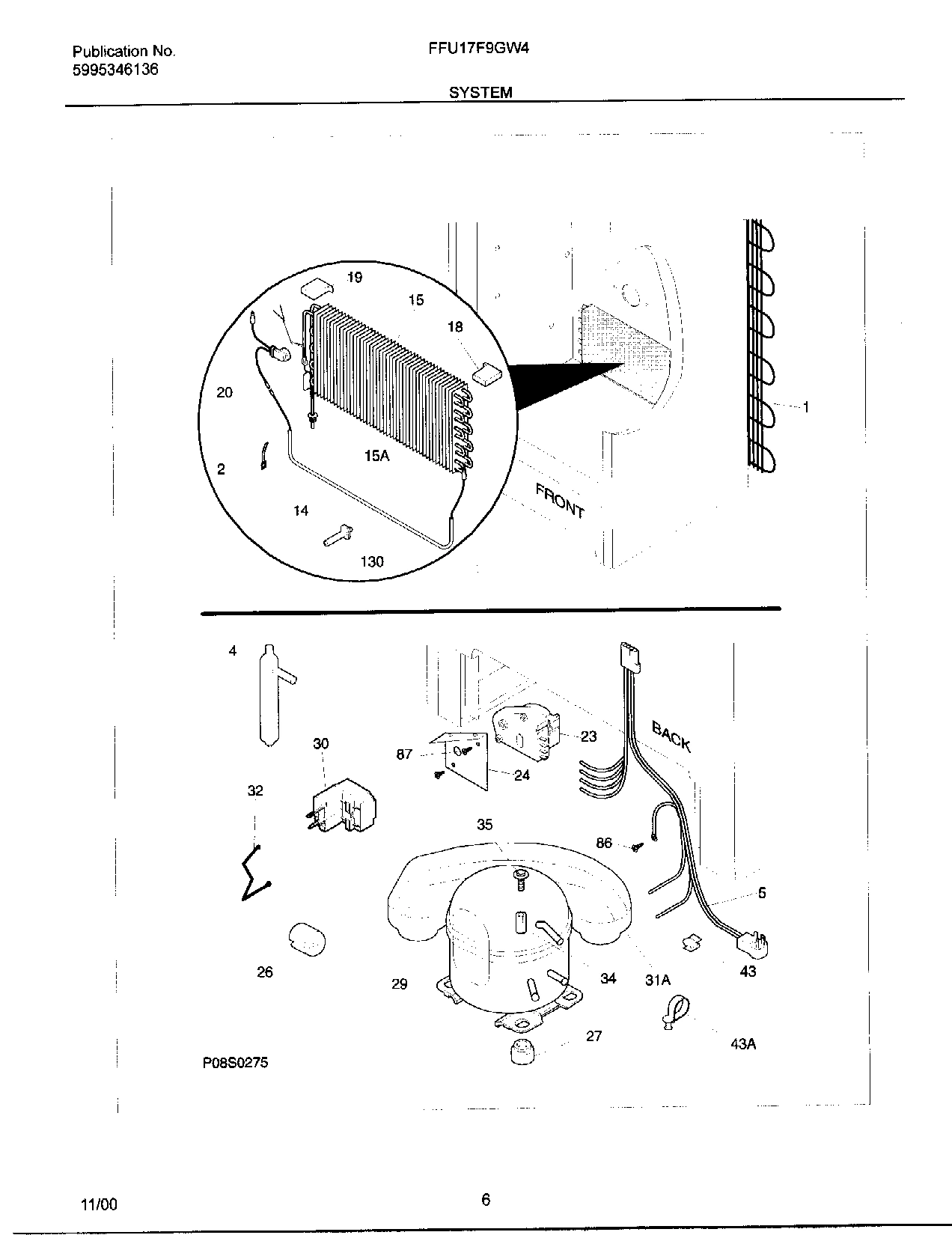 06 - SYSTEM